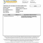 CREWS CREEK ST APRICITY CONGENITAL MYOTONIA (CM) TEST REPORT